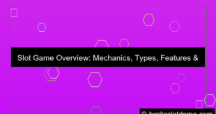 desain slot game overview