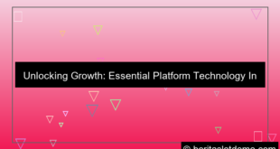 grafik platform technology insights