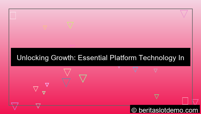 grafik platform technology insights